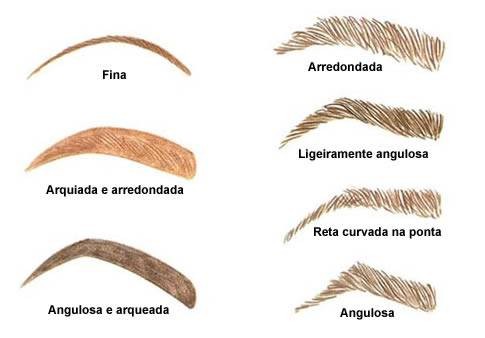 definiçao sobrancelhas.jpg