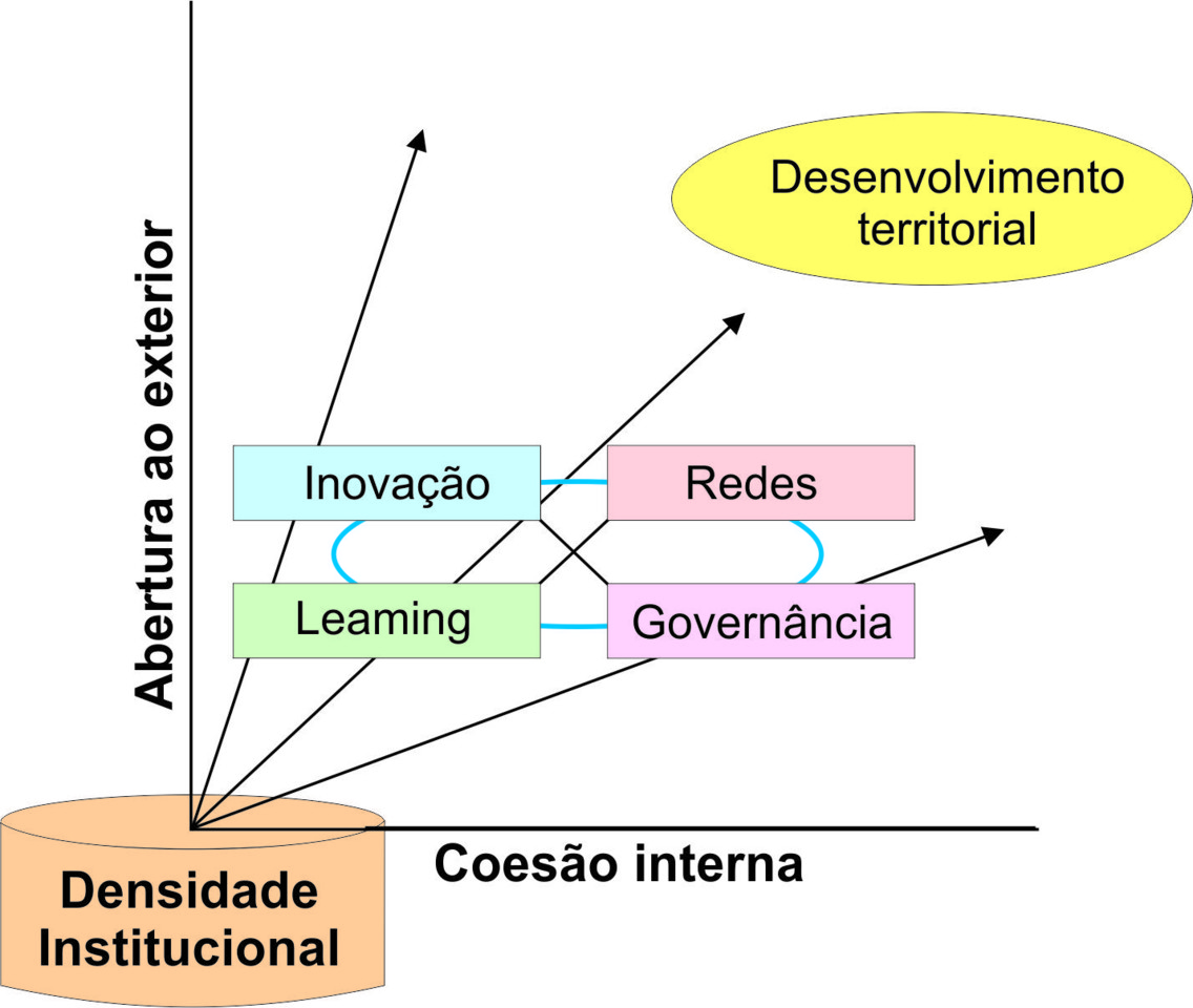 desenvolvimento.jpg