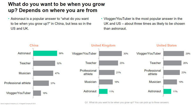 Man On The Moon Gráfico.jpg