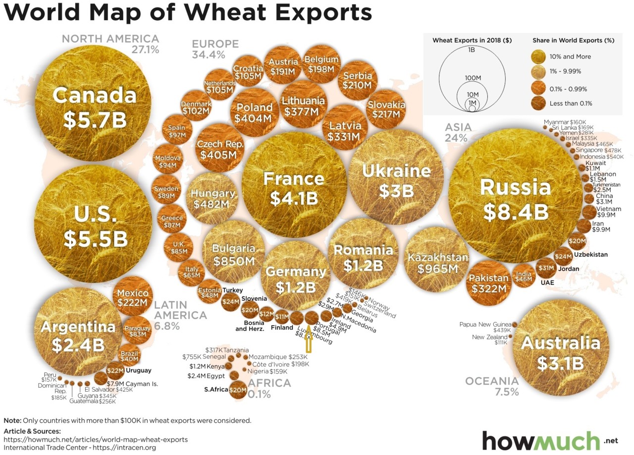 world-map-wheat-exports-(2)-1596.jpg world-map-wheat-exports-(2)-1596.jpg