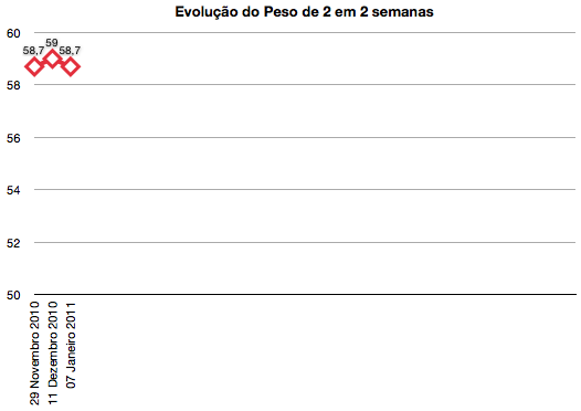 captura-de-ecrc3a3-2011-01-07-13-17-57.png captura-de-ecrc3a3-2011-01-07-13-17-57.png