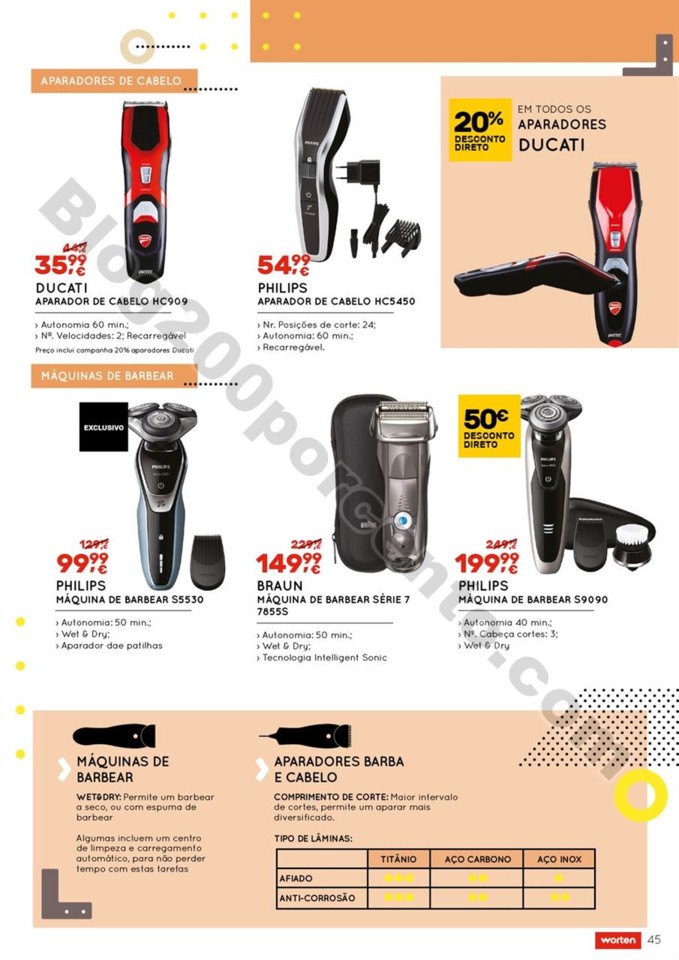 Antevisão Folheto WORTEN Especial Lar promoções