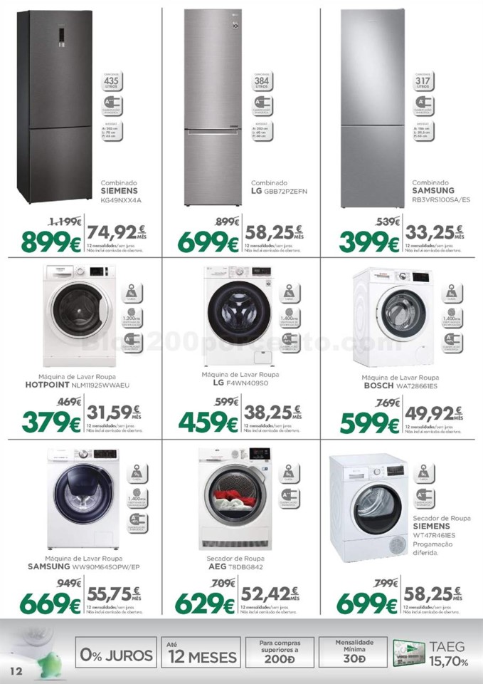 el corte ingles tecnologia páscoa-compactado_011.