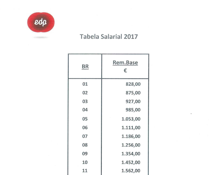 Tabela2017.2 - Cópia (2).png