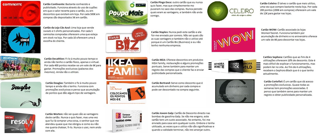 Cartões.jpg