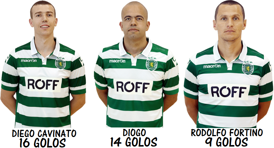 Futsal Marcadores.png