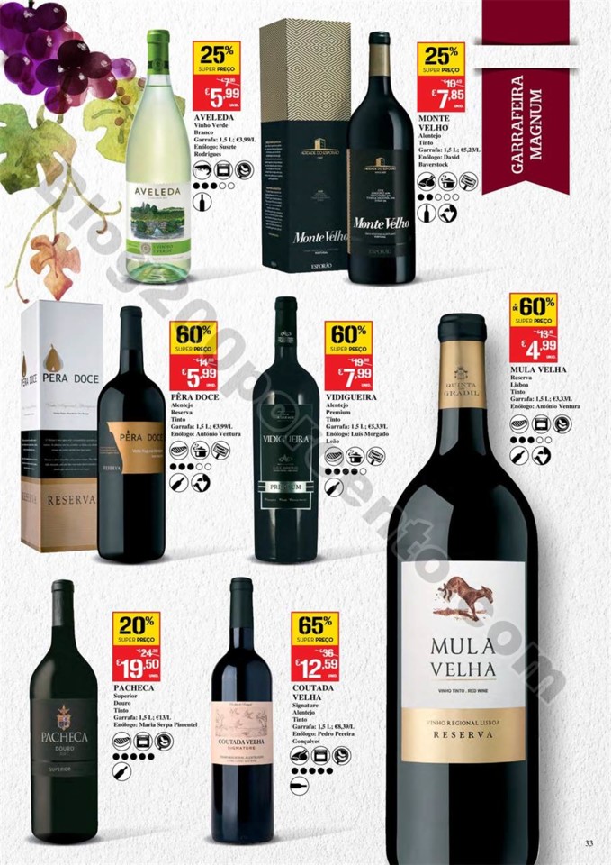 Antevisão Folheto CONTINENTE Feira de vinhos - 20