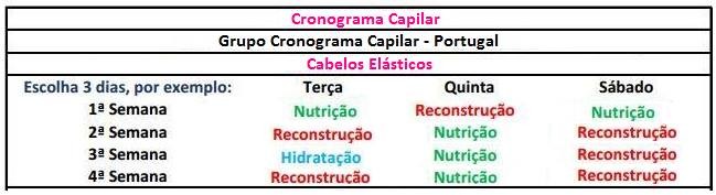 Cronograma Capilar.jpg4.jpg Cronograma Capilar.jpg4.jpg