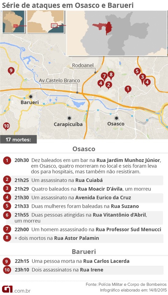 mortes-osasco-e-barueri_arte.jpg