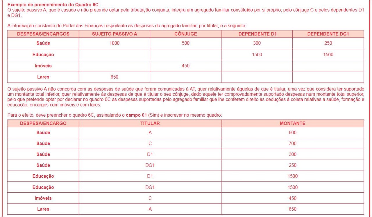 Anexo H Quadro 6C.jpg
