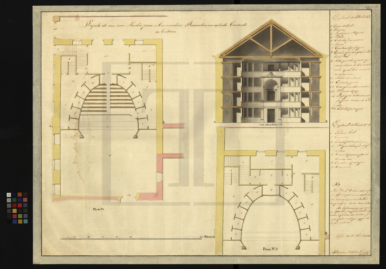 PROJECTO DE UM NOVO EDIFÍCIO PARA O CONSERVATÓRI