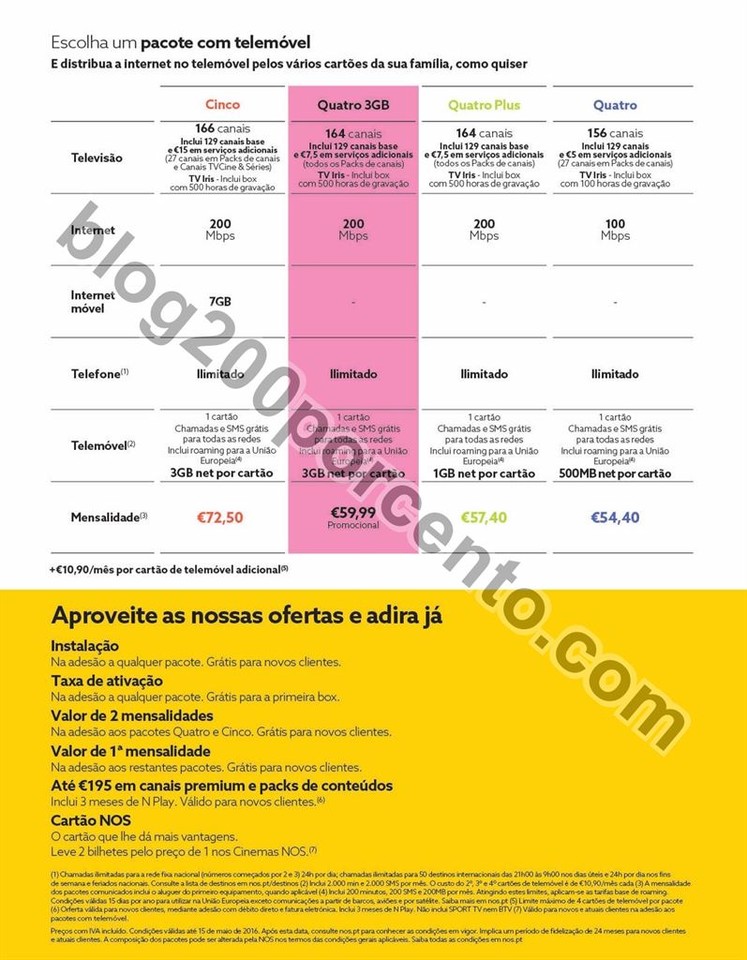 Antevisão Folheto WORTEN Mobile promoções de 9 