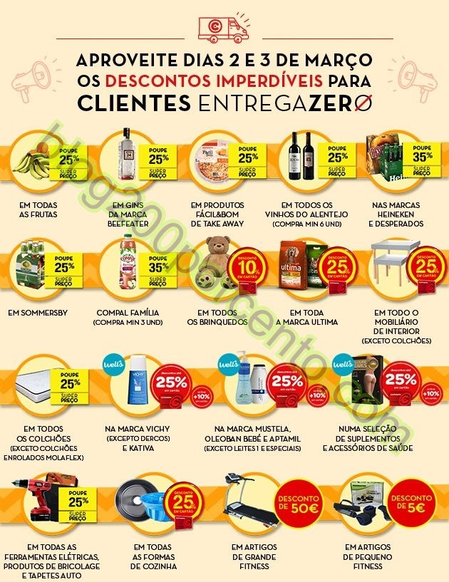 Antevisão Promoções CONTINENTE Entrega 0 dias 2