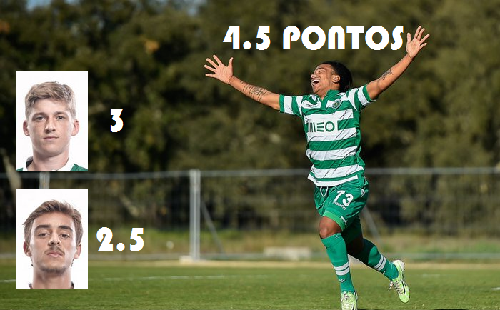 Influentes B 08-10-2015.png