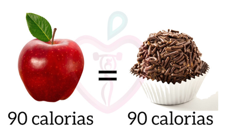 calorias.001.jpeg
