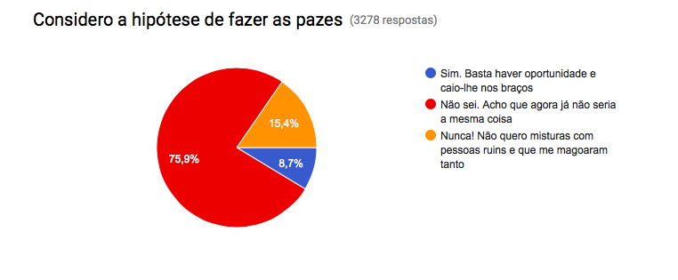 Captura de ecrã 2016-05-27, às 12.05.54.png