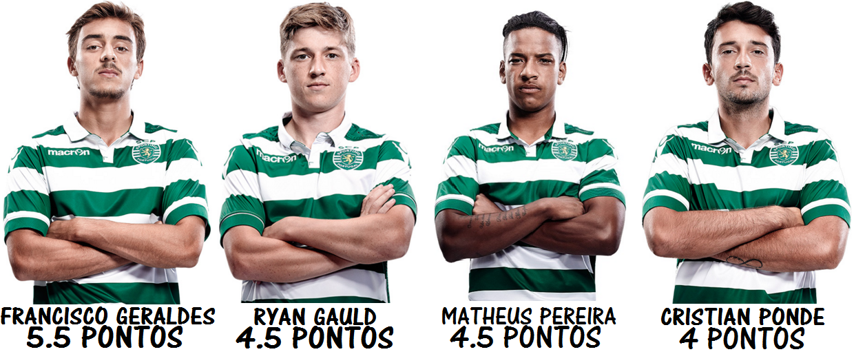 Equipa B Influência.png