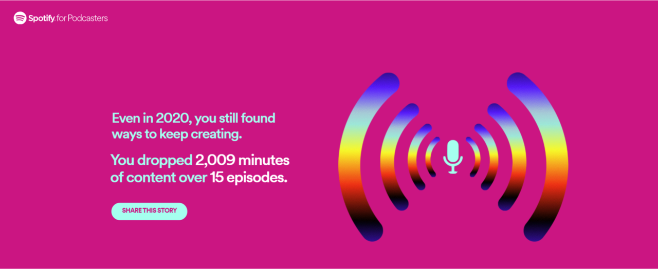 2020 wrapped spotify.png 2020 wrapped spotify.png