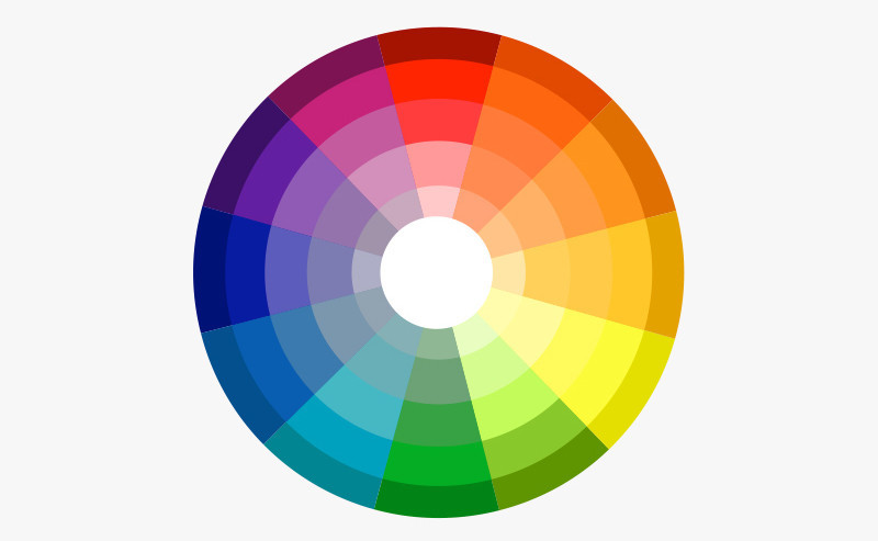 circulo cromatico.jpg