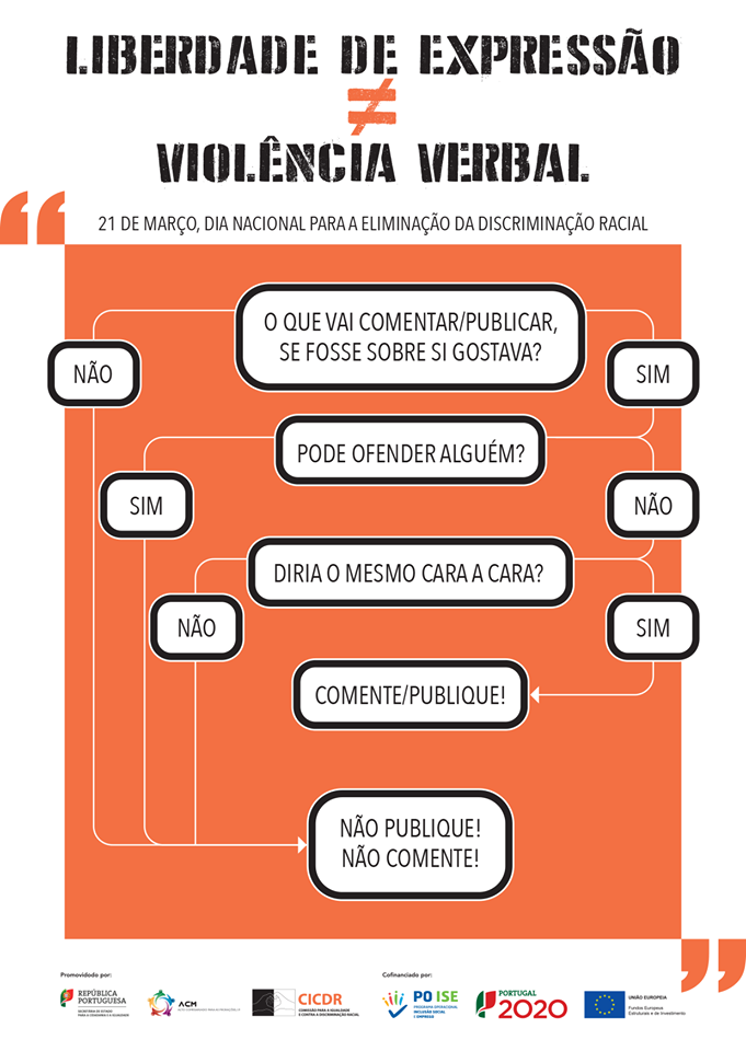 não discriminação não discriminação