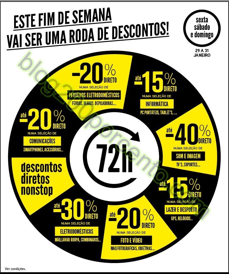 Fim de semana RP.jpg