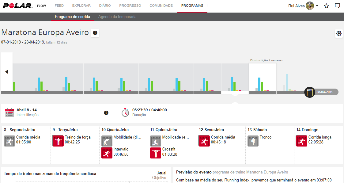 S19 Resumo.png S19 Resumo.png