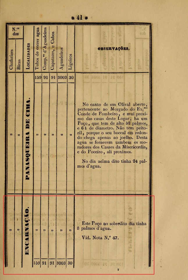 memoriasobrechaf00vell_0065.jpg memoriasobrechaf00vell_0065.jpg