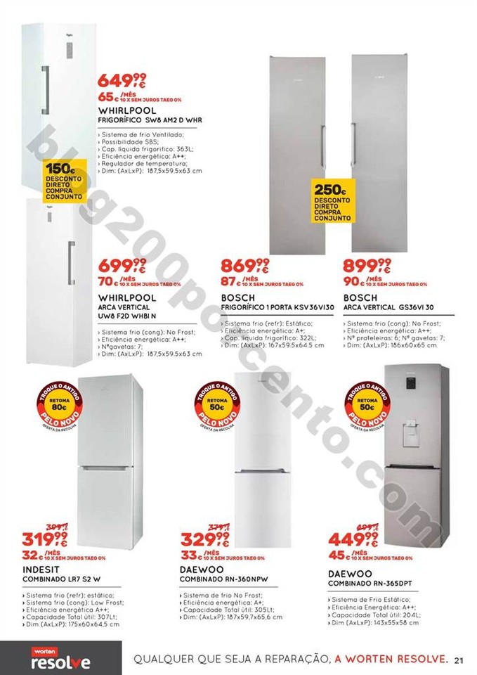Tudo para o lar WORTEN promoções até 2 agosto p