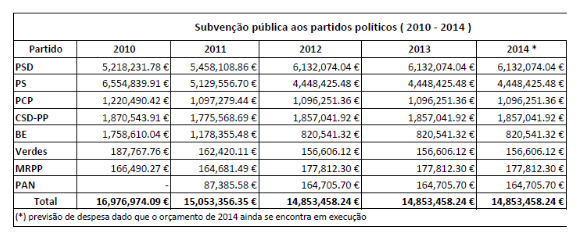 Captura de ecrã 2014-10-23, às 11.02.57.png Captura de ecrã 2014-10-23, às 11.02.57.png
