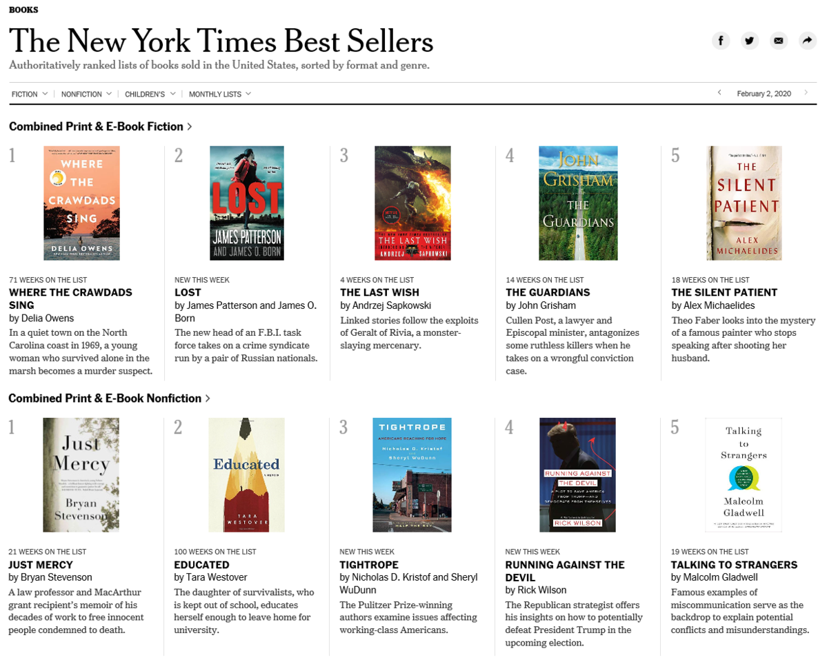 nytbest.png nytbest.png