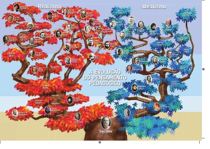 DA CONTEMPORANEIDADE DO SONETO.jpg