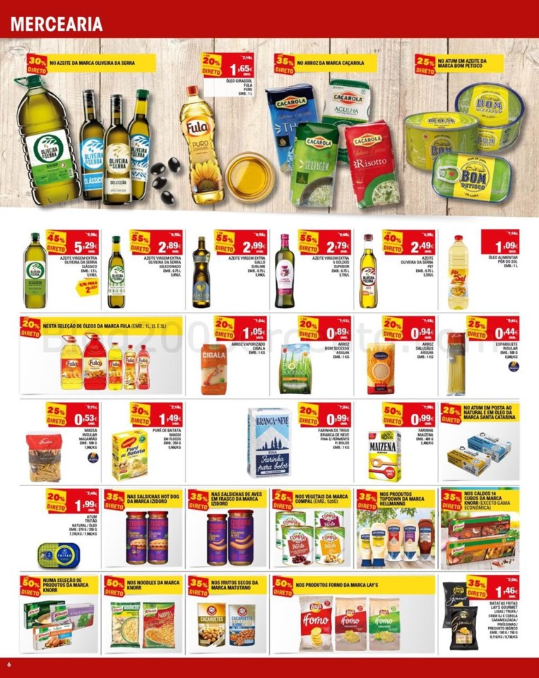 Antevisão folheto CONTINENTE Promoções de 12 a 