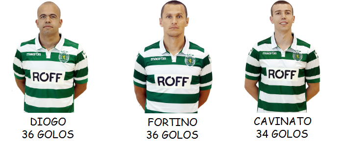 Marcadores Futsal.png