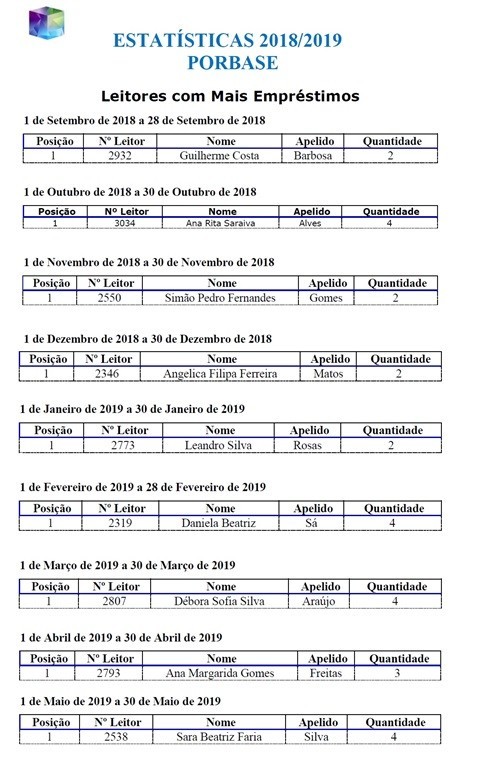 Imagem leitor do mês.jpg