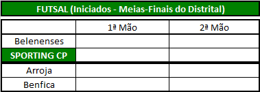 Futsal (Iniciados).png