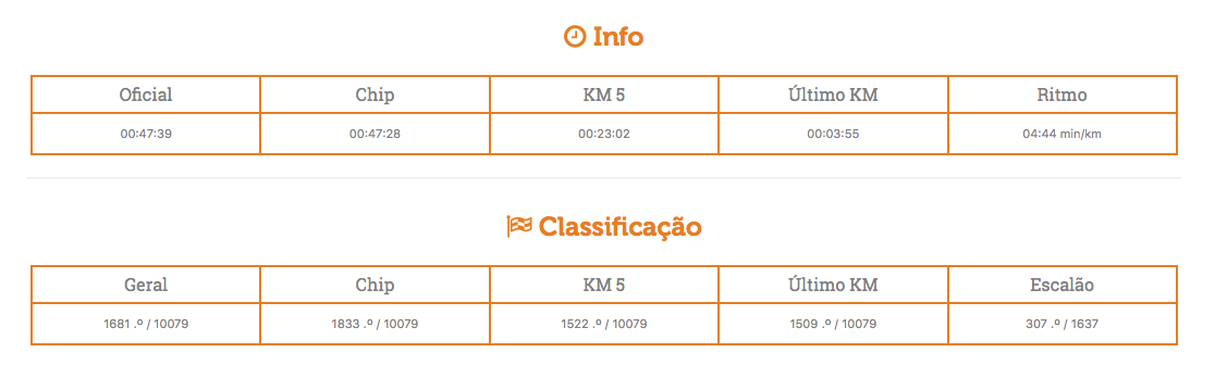 Captura de ecrã 2015-12-27, às 10.46.09.png