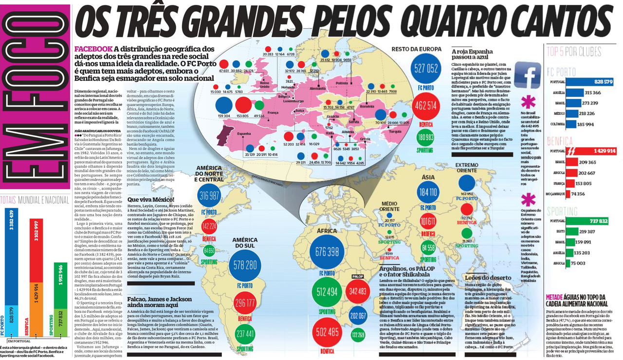 Sai mais um estudo credível.png Sai mais um estudo credível.png