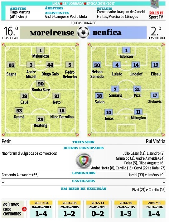 moreirense.jpg moreirense.jpg