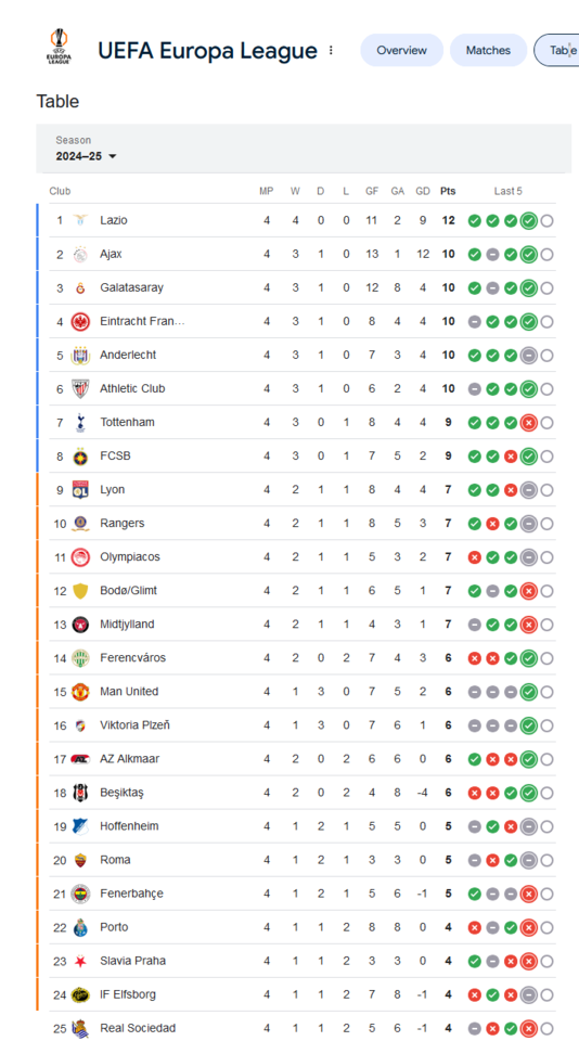Captura de ecrã 2024-11-08 092737.png