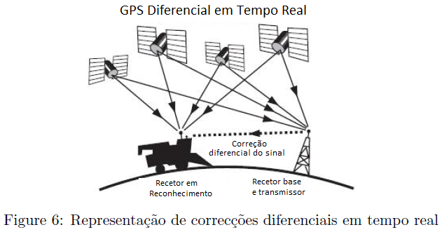 figure6.PNG