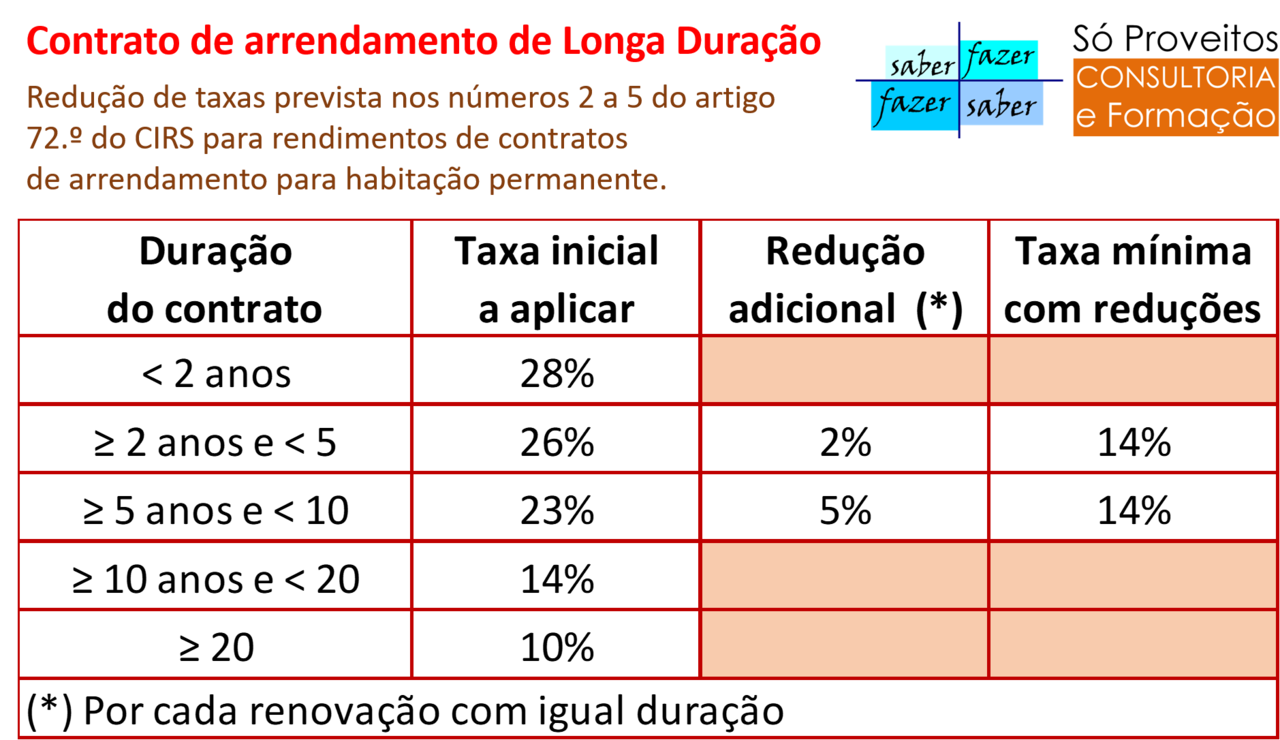 2021-02 Comunicação Quadro.png