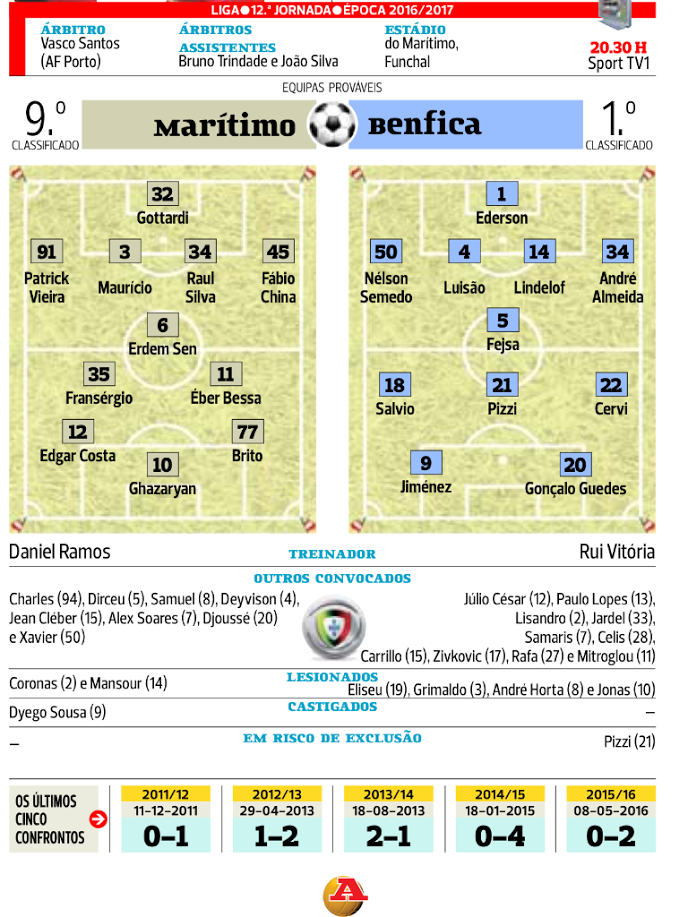 marítimo benfica.png