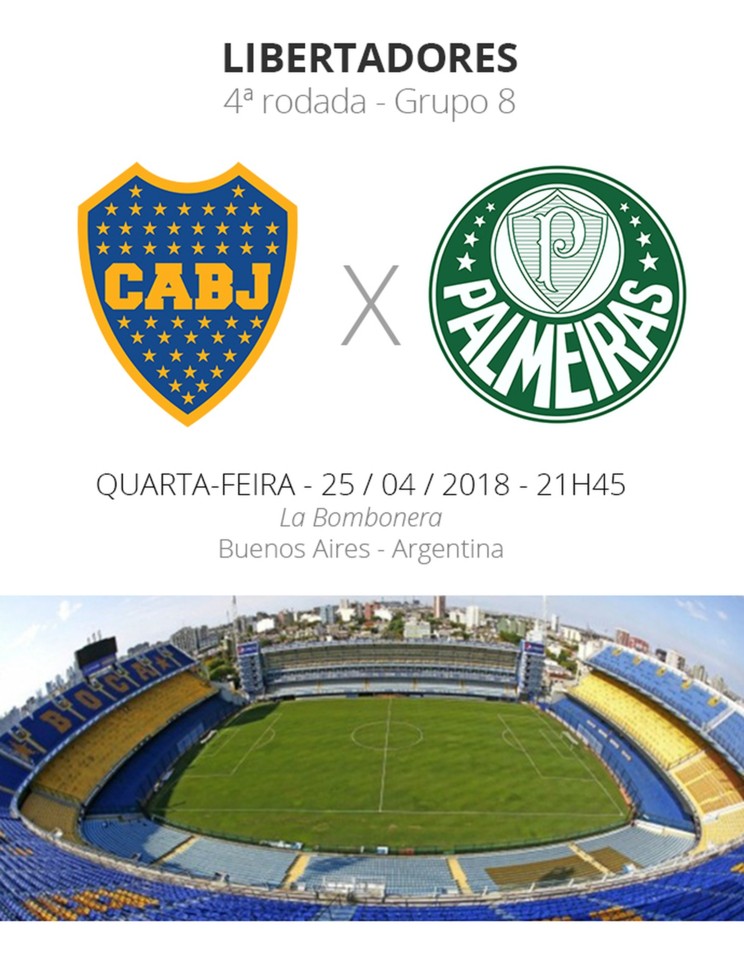 ficha-dos-jogos-libertadores-boca-juniors-x-palmei