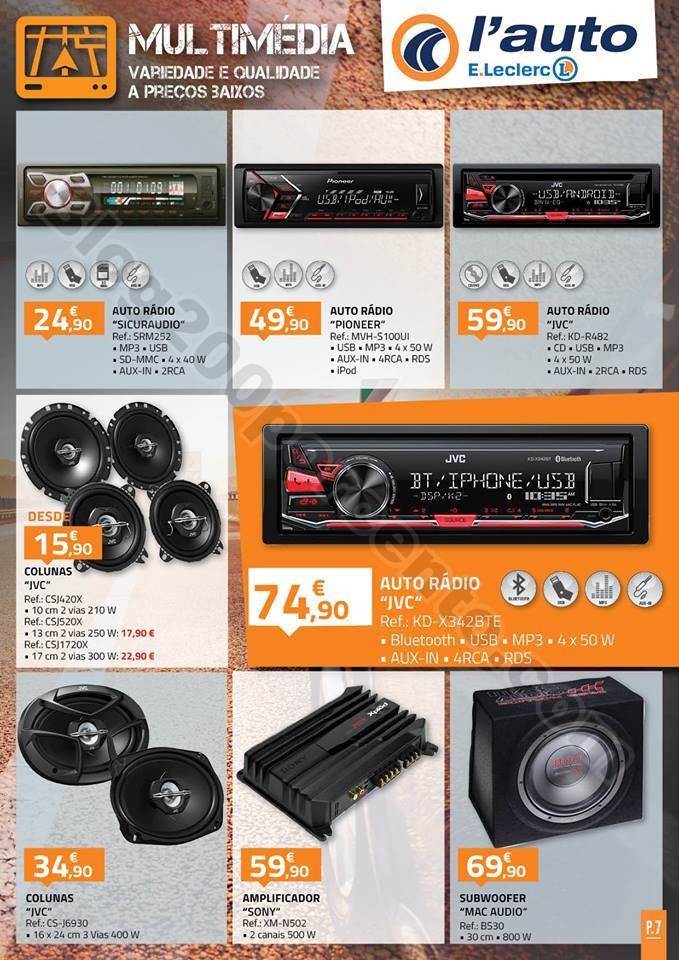 Antevisão Folheto E-LECLERC Auto promoções de 2