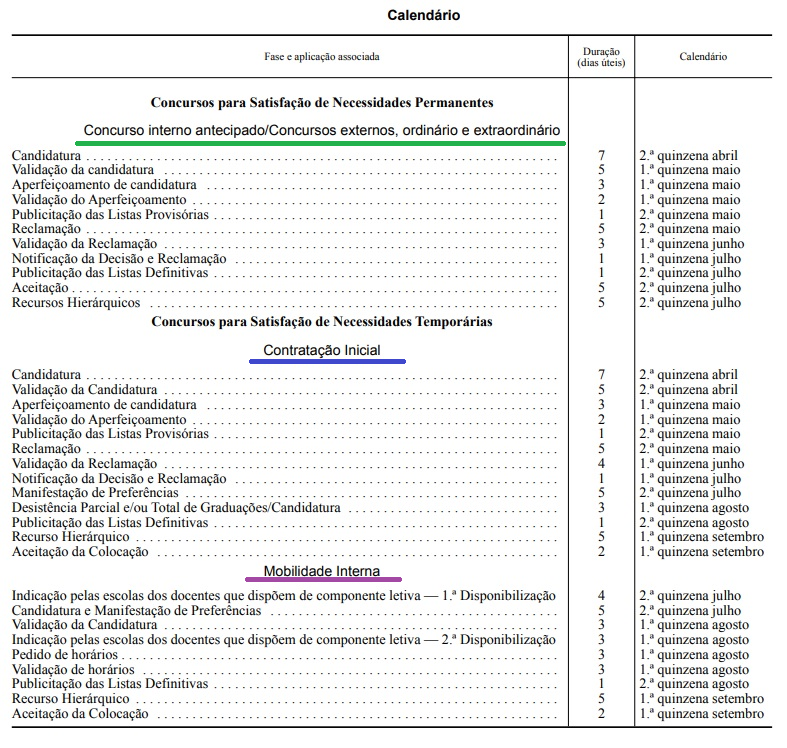 Calendarização Mobilidade.png