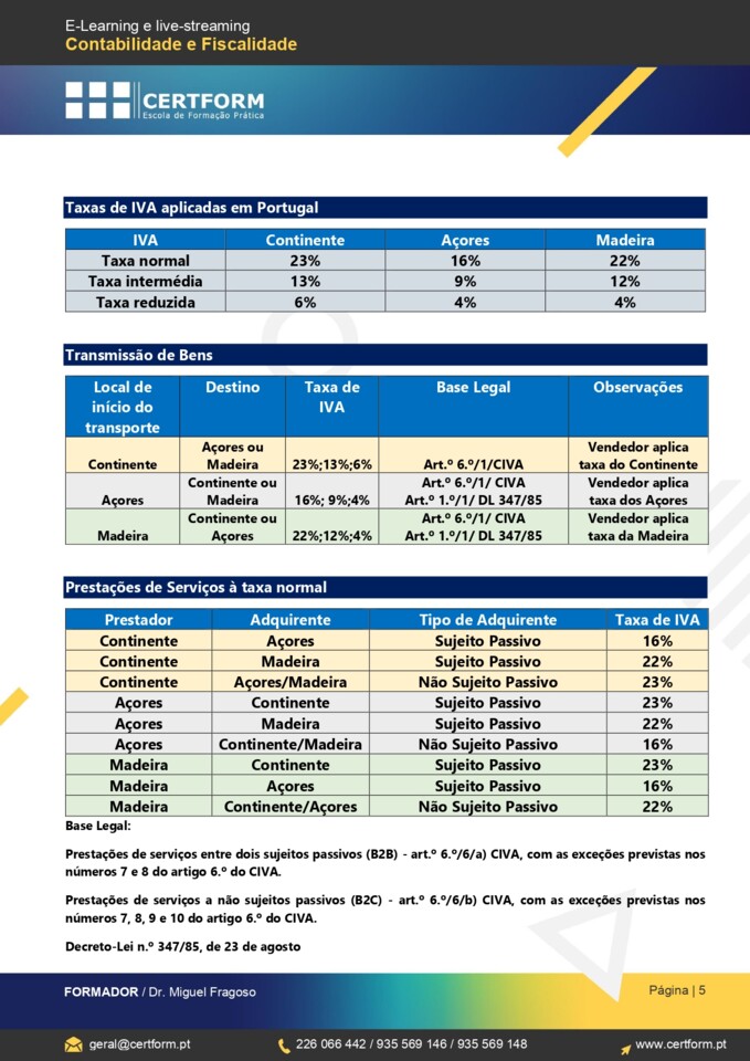 IVA Localização das Operações.jpg