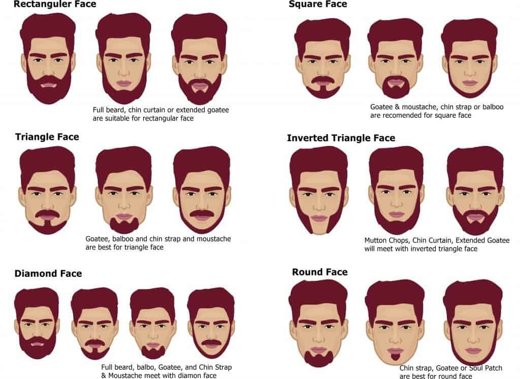 How-to-shave-different-beard-styles.jpg How-to-shave-different-beard-styles.jpg