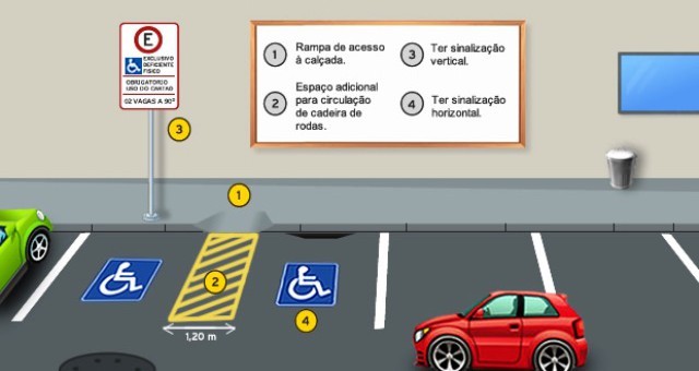 estacionamentoDF_clip_image006-640x340(1).jpg