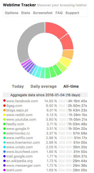 Screen Shot 2018-01-19 at 00.04.41.png