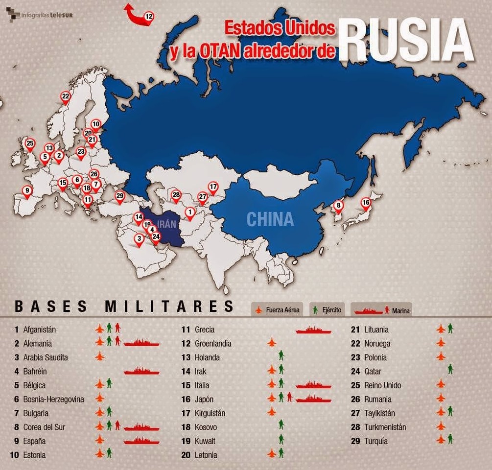 Mapa bases militares NATO_2